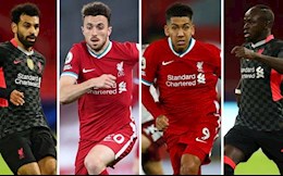 Diogo Jota không ngại cạnh tranh với "cây đinh ba" của Liverpool