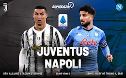 Nhận định bóng đá Juventus vs Napoli 23h45 ngày 7/4 (Serie A 2020/21)