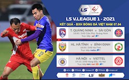Kết quả BDVN hôm nay 7/4: V.League - Derby thủ đô; U19 QG - xác định các đội vào tứ kết