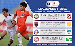 Kết quả - Bảng xếp hạng V.League 2021 hôm nay 8/4: Ngôi đầu lại đổi chủ?!