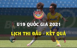 Lịch thi đấu, kết quả trận chung kết giải Vô địch U19 Quốc gia 2021