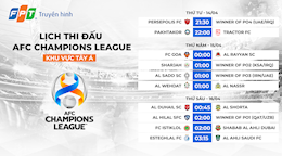 AFC Champions League 2021 chính thức khởi tranh trong tháng 4/2021