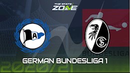 Nhận định bóng đá Bielefeld vs Freiburg 1h30 ngày 10/4 (Bundesliga 2020/21)