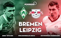 Nhận định bóng đá Bremen vs Leipzig 20h30 ngày 10/4 (Bundesliga 2020/21)