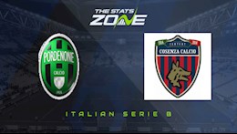 Nhận định bóng đá Pordenone vs Cosenza 19h00 ngày 10/5 (Hạng 2 Italia 2020/21)