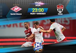 Nhận định bóng đá Spartak Moscow vs Khimki 23h00 ngày 10/5 (VĐQG Nga 2020/21)
