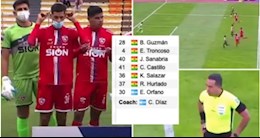 Đội bóng "thánh nhọ": Bị xử thua chỉ sau 10 phút vì ... hết người thi đấu do Covid-19