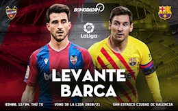 Nhận định Levante vs Barca (3h ngày 12/5): Thắng thôi, chờ chi!