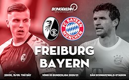 Nhận định bóng đá Freiburg vs Bayern Munich 20h30 ngày 15/5 (Bundesliga 2020/21)