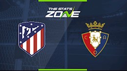 Nhận định bóng đá Atletico Madrid vs Osasuna 23h30 ngày 16/5 (La Liga 2020/21)