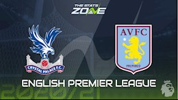 Nhận định bóng đá Crystal Palace vs Aston Villa 18h00 ngày 16/5 (Premier League 2020/21)