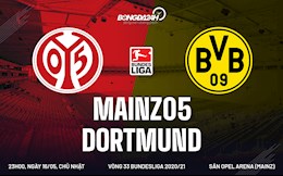 Nhận định bóng đá Mainz vs Dortmund 23h00 ngày 16/5 (Bundesliga 2020/21)