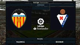 Nhận định bóng đá Valencia vs Eibar 23h30 ngày 16/5 (La Liga 2020/21)
