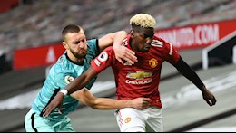 Manchester United: 5 ngày, 3 trận đấu, 2 thất bại và rất nhiều vấn đề