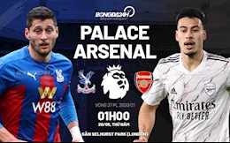 Nhận định bóng đá Crystal Palace vs Arsenal 1h00 ngày 20/5 (Premier League 2020/21)