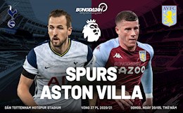 Nhận định Tottenham vs Aston Villa (00h00 ngày 20/5): Nóng cuộc đua “Giày vàng”