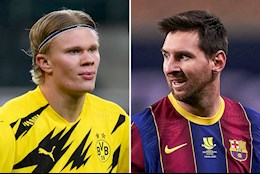 Điểm tin sáng 2/5: Messi chấp nhận giảm nửa lương vì Haaland