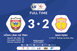 Đánh bại "hiện tượng" Nam Định, Hà Tĩnh tiếp tục bay cao