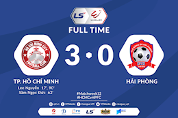 Video tổng hợp: TPHCM 3-0 Hải Phòng (Vòng 12 V-League 2021)