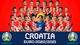 Danh sách chính thức của đội tuyển Croatia tham dự VCK Euro 2020