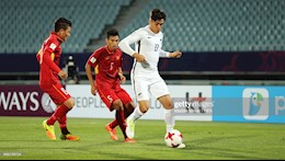 NGÀY NÀY NĂM XƯA: U20 Việt Nam làm nên lịch sử với điểm số đầu tiên tại U20 World Cup 2017