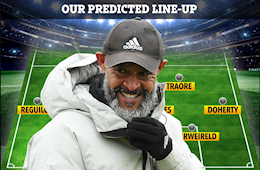 Đây! Đội hình khủng khiếp của Tottenham dưới thời HLV Nuno Santo