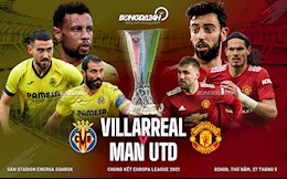 Nhận định Villarreal vs Man Utd (2h00 ngày 27/5): Niềm vui và áp lực