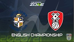 Nhận định bóng đá Luton vs Rotherham 1h00 ngày 5/5 (Hạng Nhất Anh 2020/21)