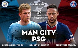 Nhận định Man City vs PSG (2h ngày 5/5): Khi Guardiola đơn giản hóa vấn đề…