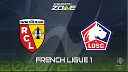 Nhận định bóng đá Lens vs Lille 2h00 ngày 8/5 (Ligue 1 2020/21)