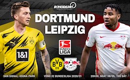 Nhận định bóng đá Dortmund vs Leipzig 20h30 ngày 8/5 (Bundesliga 2020/21)