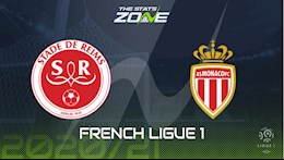 Nhận định bóng đá Reims vs Monaco 22h05 ngày 9/5 (Ligue 1 2020/21)