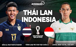 Nhận định bóng đá Thái Lan vs Indonesia 23h45 ngày 3/6 (Vòng loại World Cup 2022)