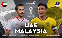 Nhận định bóng đá UAE vs Malaysia 23h45 ngày 3/6 (Vòng loại World Cup 2022)