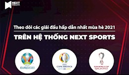 Next Media sở hữu độc quyền Copa America và quyền khai thác trên Social Media với UEFA Euro 2020