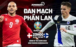 Trận cầu vàng: Dự đoán kết quả Đan Mạch vs Phần Lan (23h00 ngày 12/6)