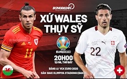 Dứt điểm dở, Thụy Sĩ đành chia điểm với Wales