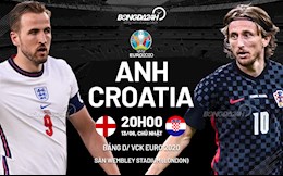 Nhận định Anh vs Croatia (20h00 ngày 13/6): Tam Sư “phá dớp”?