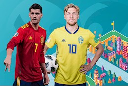 Trận cầu vàng: Dự đoán trận đấu Tây Ban Nha vs Thụy Điển (2h00 ngày 15/6)