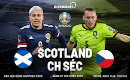 Trực tiếp VCK EURO 2020 bảng C và D đêm hôm nay 13/6 (Link xem VTV6, VTV3 FULL HD) vòng chung kết euro 2021 chiếu kênh nào
