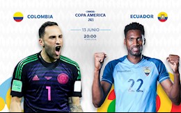 Trực tiếp bóng đá Copa America 2021 : Colombia vs Ecuador hôm nay 14/6