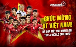 Đôi điều cần biết về vòng loại thứ 3 World Cup 2022 mà ĐT Việt Nam sắp tham dự