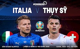 Nhận định Italia vs Thụy Sĩ (02h00 ngày 17/6): Sắc thiên thanh rực sáng