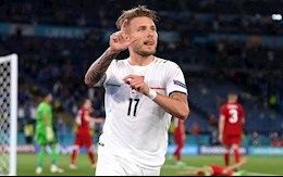 Ciro Immobile: Từ vô hại đến vô giá