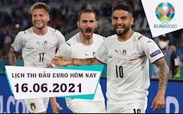 Lịch thi đấu Euro 2020 hôm nay 16/6 rạng sáng mai 17/6