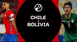 Trực tiếp bóng đá Copa America 2021 : Chile vs Bolivia link xem youtube HD