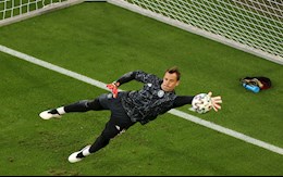 Phân tích kỹ năng cản phá cùng Manuel Neuer