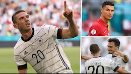 Gosens nói gì khi không tiếp tục hỏi đổi áo với Ronaldo?