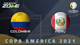 Nhận định bóng đá Colombia vs Peru 7h00 ngày 21/6 (Copa America 2021)