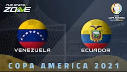 Nhận định bóng đá Venezuela vs Ecuador 4h00 ngày 21/6 (Copa America 2021)